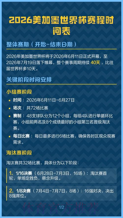 2026美加墨世界杯积分榜中国时间