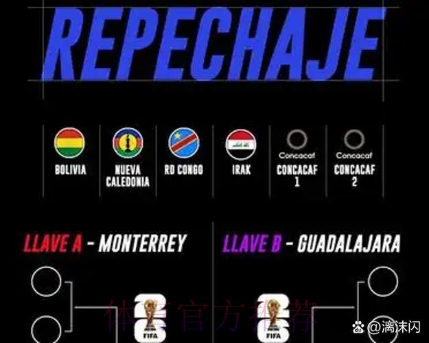 2026世界杯免费观看更新